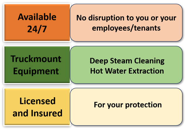 commercial carpet cleaning Kirkwood